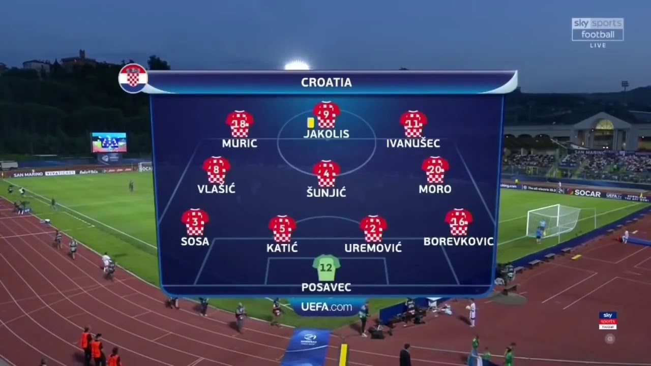 Англия U-21 - Румыния U-21 2-4 видео