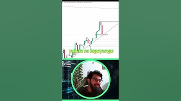 Most Powerful Trading Tool for Beginners: Fibonacci Retracement (Step-by-Step Guide)