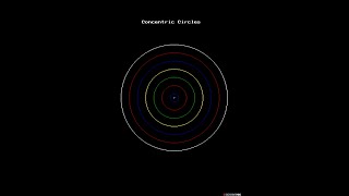 Concentrate circles //concentric circles //Akt guide
