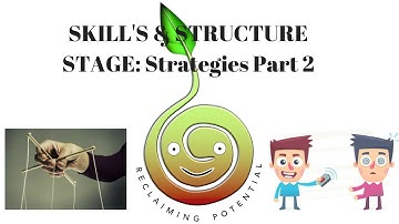 Managing challenging behaviour: Skills & structure Stage: Strategies Pt 2
