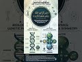 The Law of Pairs: Hidden Symmetry in DNA &amp; Physics ⚛️ #shorts