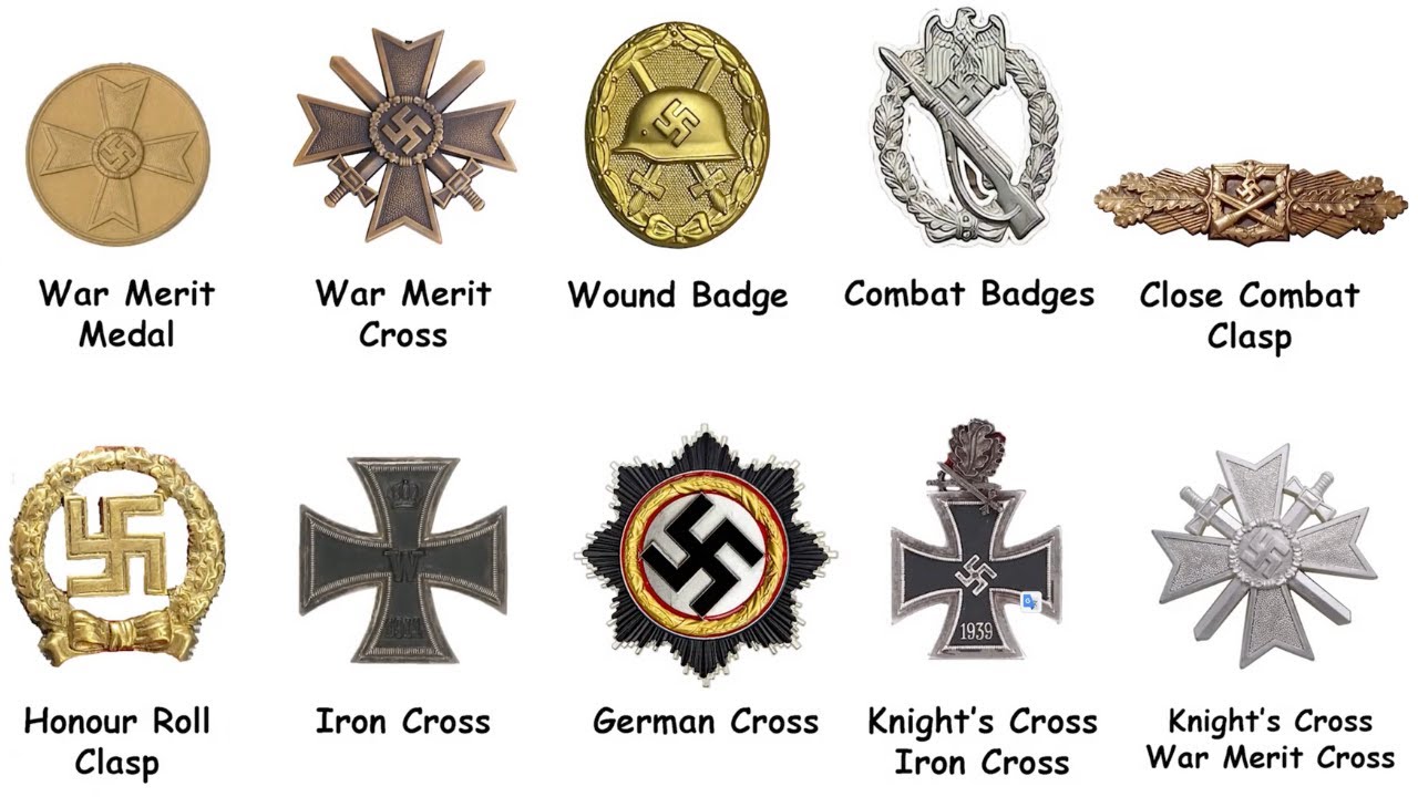 All type of Nazi Military Medal Hierarchy of WW II Explained