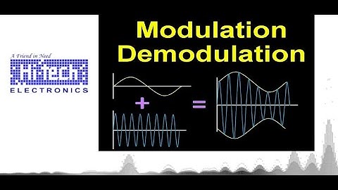 Amplitude Modulation & Demodulation Trainer Kit
