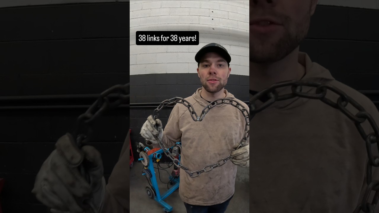 38 ссылок на протяжении 38 лет! 