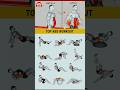 TOP ABS WORKOUT EXERCISES #youtubeshorts #gymworkout #gymfitnessmotivation #gymshorts