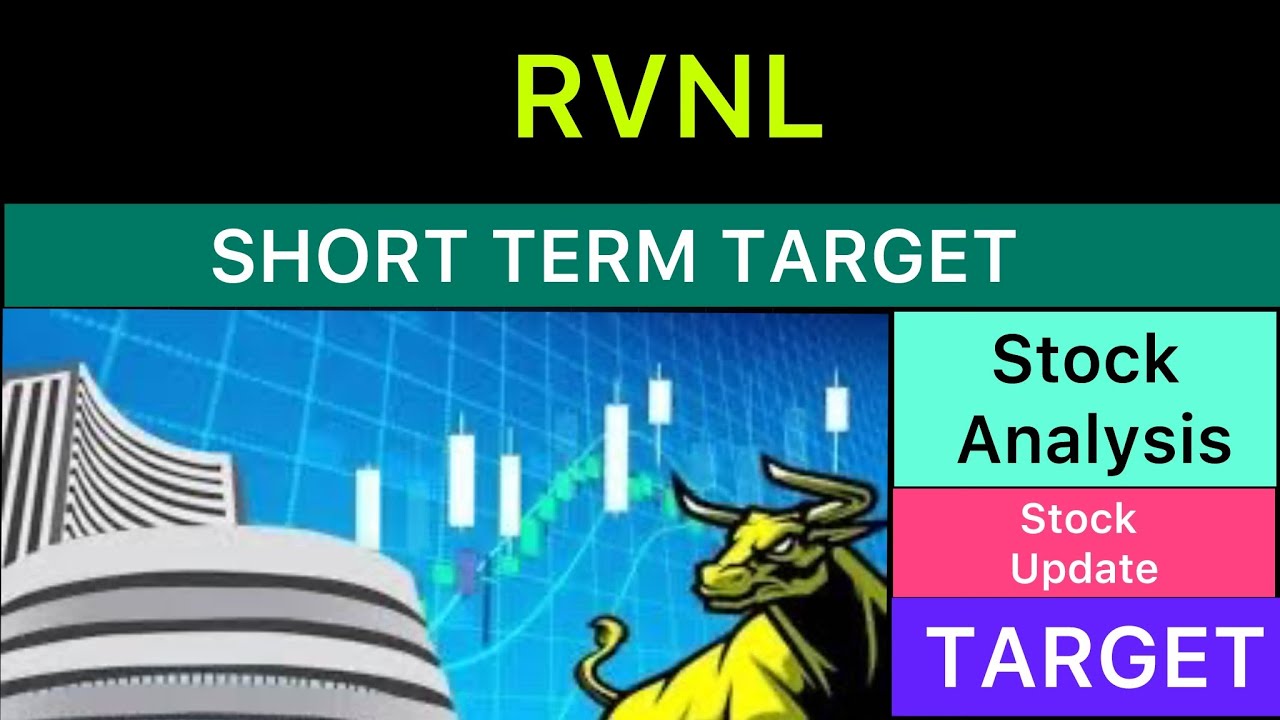 Анализ целевой цены акций RVNL ⚫️ Новости об акциях RVNL | Анализ акций RVNL | Новости об акциях ...