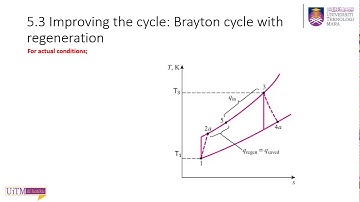 MEC251: Chapter 5: Improving the cycle: Brayton cycle  with regeneration