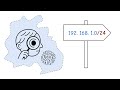 Network ID and Broadcast IP | Subnetting Step by Step - Ep. 3