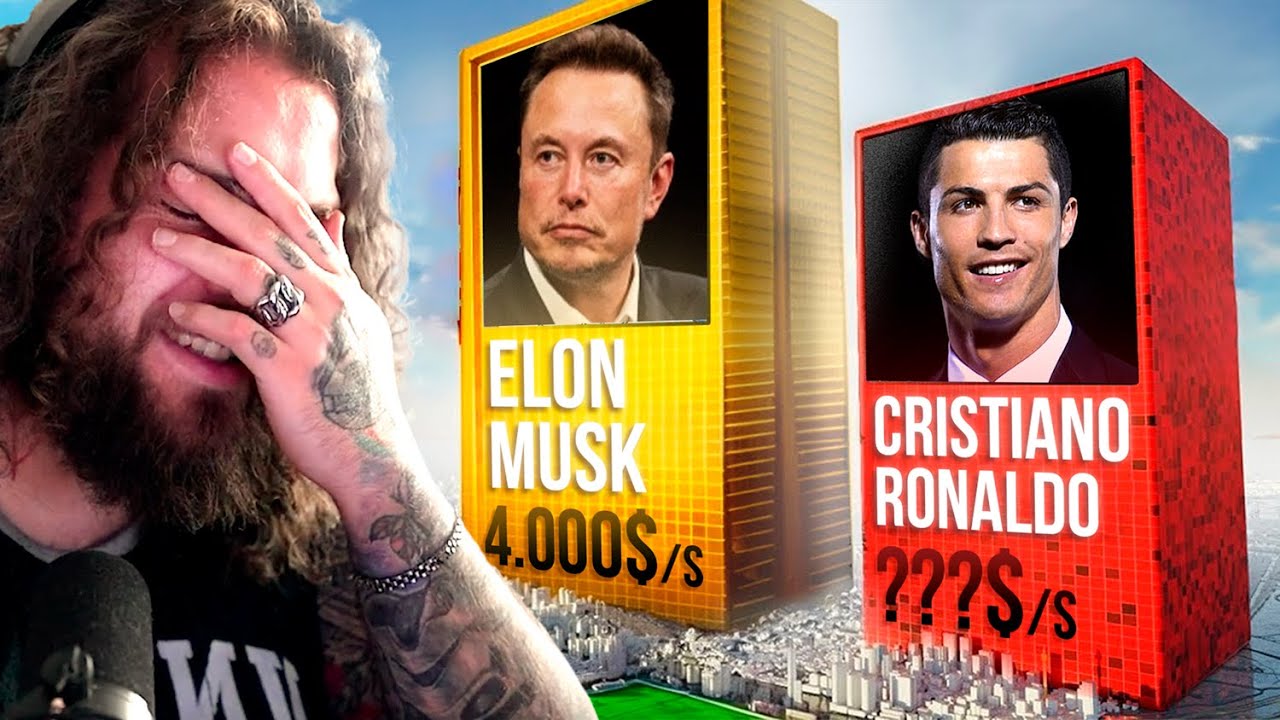 QUEM SÃO AS PESSOAS MAIS RICAS DO MUNDO?