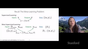 Stanford CS330:Multi-task and Meta Learning | 2020 | Lecture 11:Meta RL: Adaptable Models & Policies