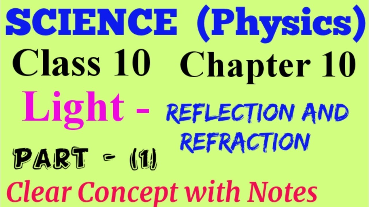 Class 10 Science Chapter 10 Light Reflection and Refraction Part 1 ...