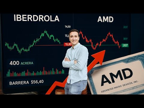💥 Iberdrola and AMD our strategies, stops and barriers for the week 💹 How we diversify