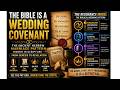 The Bible Is a Wedding Covenant | The Ancient Hebrew Marriage Pattern Hidden in Scripture