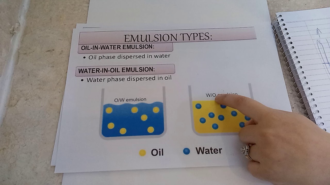 انواع عوامل الاستحلاب و تحديد العامل الاستحلابي الأمثل