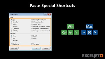 Paste Special Shortcuts