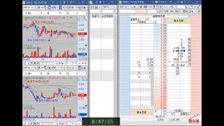 [호가창] 바이오로그디바이스 (208710) 2021-11-23 (2.22%) 호가창 풀타임
