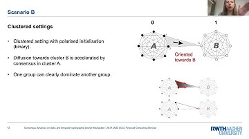 Leonie Neuhäuser - Opinion formation and consensus dynamics on (temporal) hypergraphs