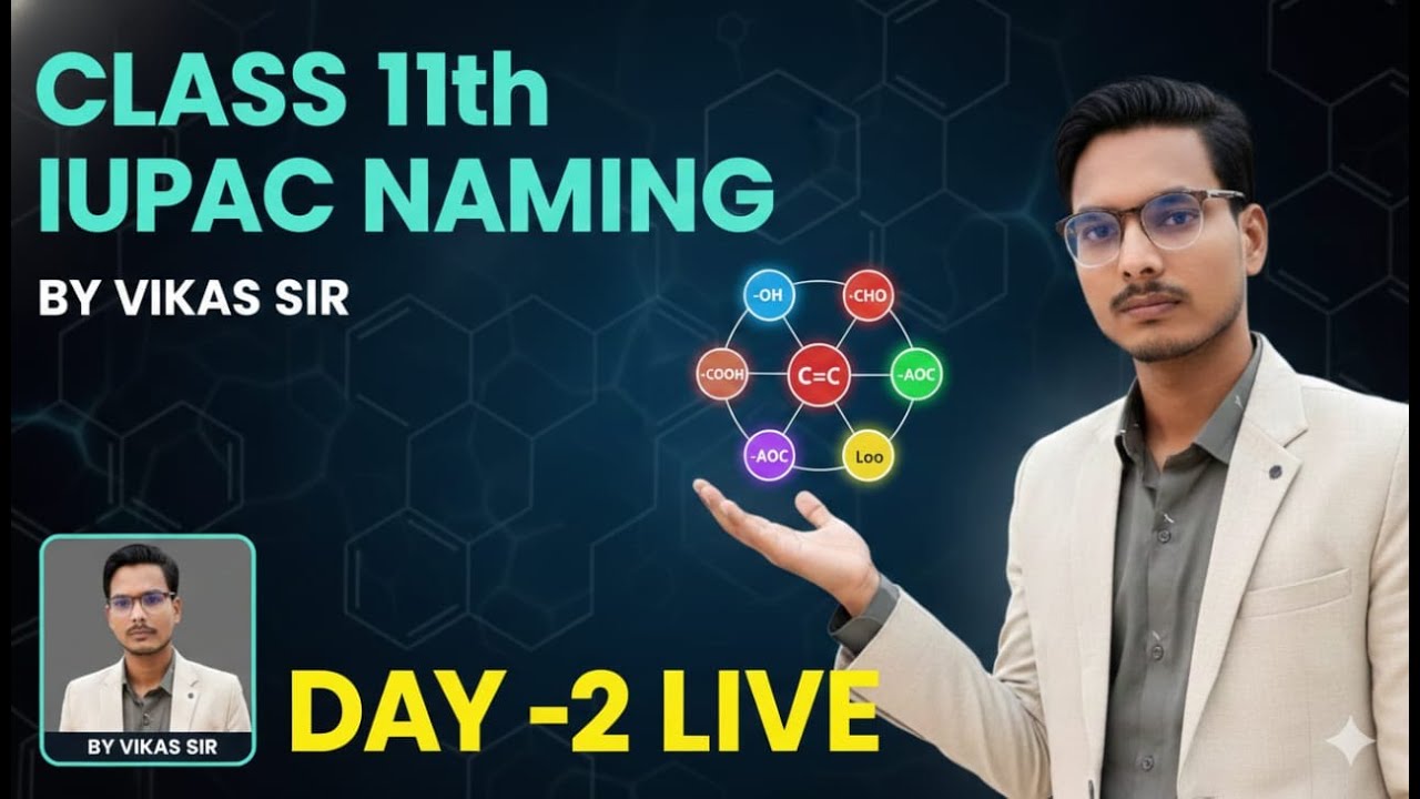 IUPAC NAMING DAY 2 CLASS 11TH BY VIKAS SIR