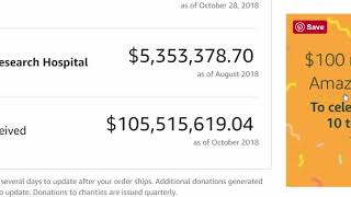 Shop at Amazon, Make a Donation