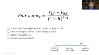Modelling a cash flow hedge (hedge accounting)