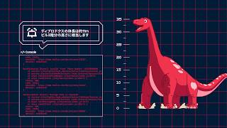 Twilioとは?電話やSMSを「コード」に変えた世界シェアNo.1プラットフォーム