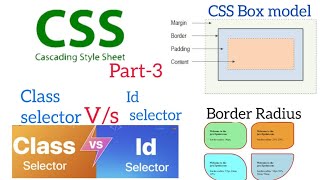 Border , Margin and Padding CSS properties | learn css about in Telugu part 3