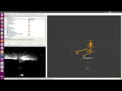 people tracking in low light conditions using sensor fusion between radar and RGB-D camera