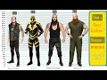 Wwe Wrestlers Height Chart