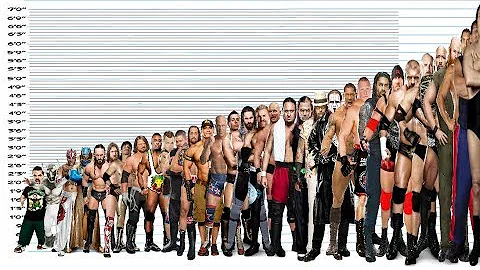 Quanti anni ha Rey Mysterio del wrestling?
