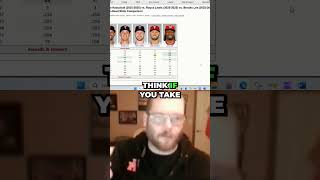 Can Josh Bell's bat save him despite his defense? 🤔⚾️ Let's discuss! #BaseballTalk