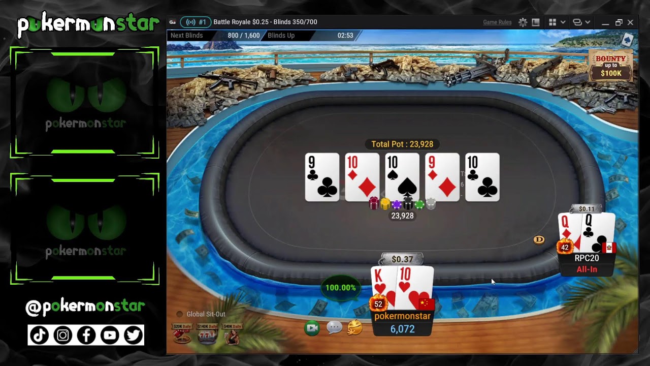 Goldbet CZ
