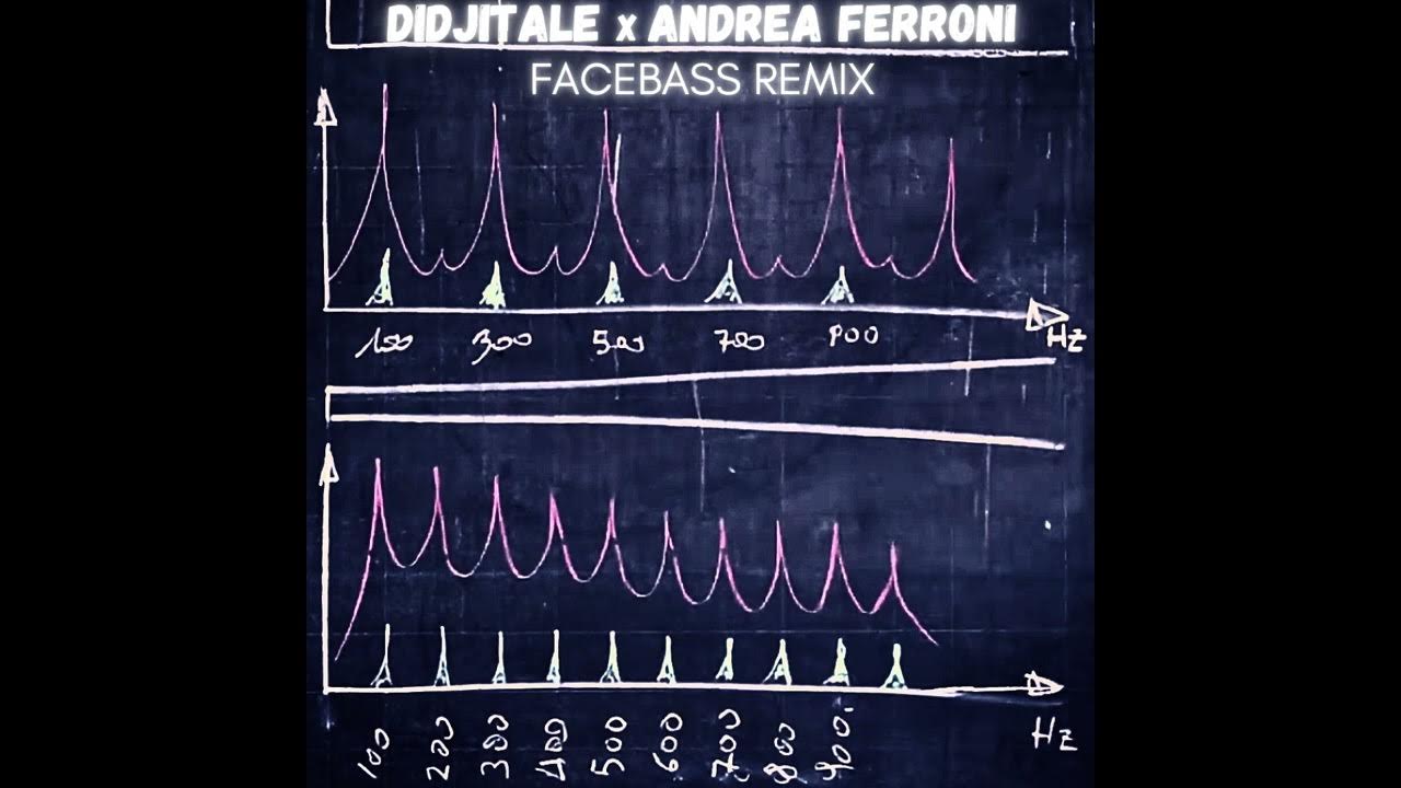 A Beat Sour Andrea Ferroni, Didjitale Remix (Didgeridoo, Facebass