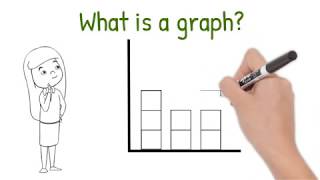 Graph Lesson 1