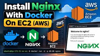 Install Nginx with Docker on EC2(AWS)
