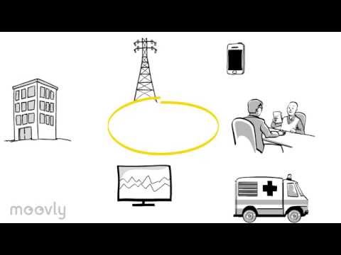 Galvanic coupled Intra-body Communication Technology