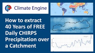 Climate Engine: Download FREE Daily CHIRPS precipitation data over a catchment (drainage basin) screenshot 3