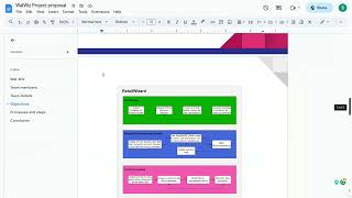 WalWiz By Licht Den Code - Walmart Sparkathon