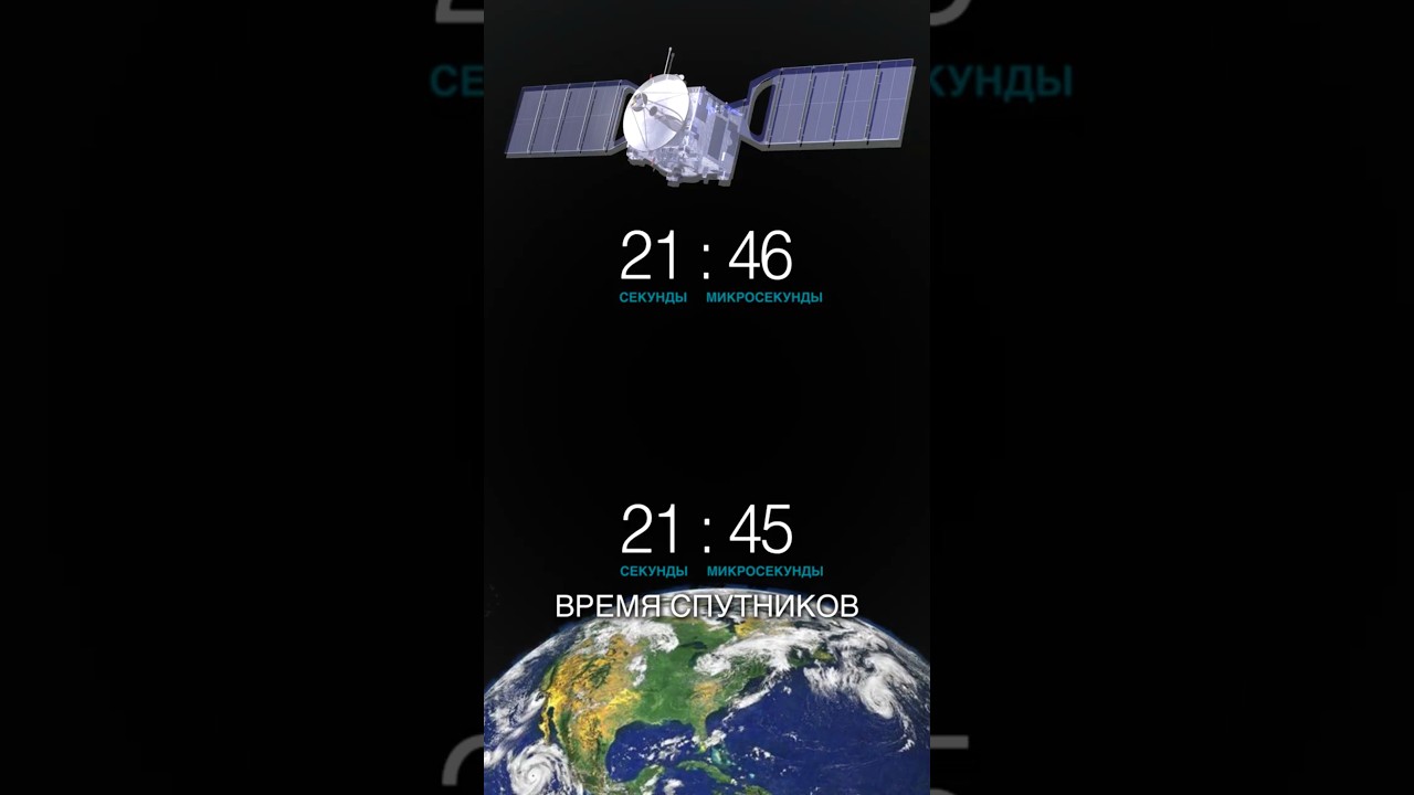 GPS СЛОМАЕТСЯ ЗА СУТКИ БЕЗ СТО И ОТО