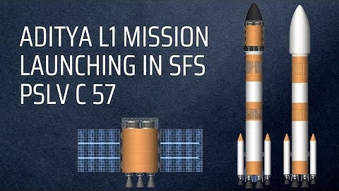 Launching Aditya L1 Mission in space flight simulator #rocket #pslvc57 #spacesimulation #isro #space