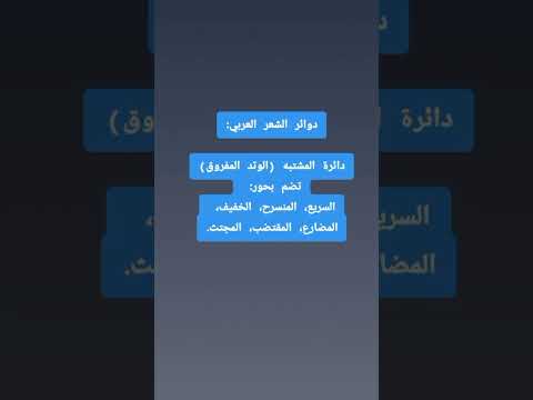 دوائر الشعر العربي دائرة المشتبه