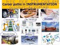 Details on Process Control instruction System/ Comp for I&C, E&I, EEE, Mech,Process/Production Engg.