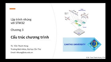 Lập trình nhúng STM32 - Chương 3. Cấu trúc chương trình (Phần 1) | Program structure for STM32