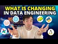 Data engineering trends  what is changing in the data world
