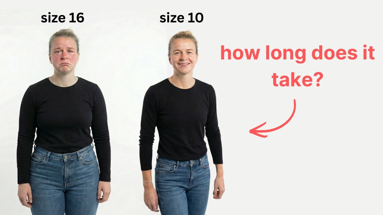 Brutally Honest Timeline For Losing Weight