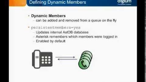Call Queues in Asterisk - Dynamic Members