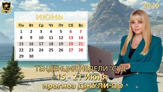Тенденция недели 15 - 21 июня