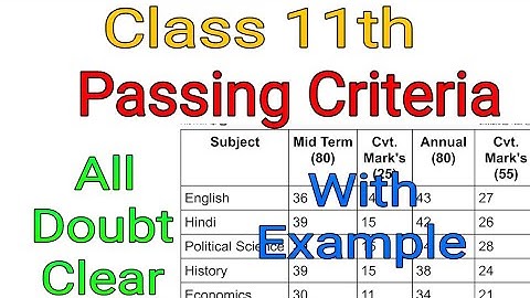 Class 11th Passing Criteria | Promotion Policy | Academic Session 2024-25 #doe #passing #criteria