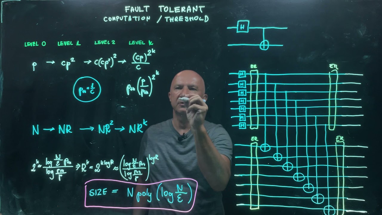 IQIS Lecture 8.15 — Fault-tolerant computation and threshold theorems
