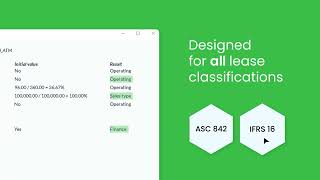 Ezlease Lessor From Insightsoftware