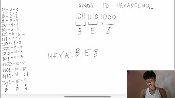 NUMBER SYSTEM CONVERSION VIDEO TUTORIAL 